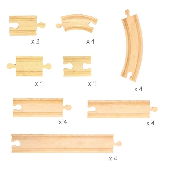 Bigjigs Rail Drvene šine set od 24 dijela