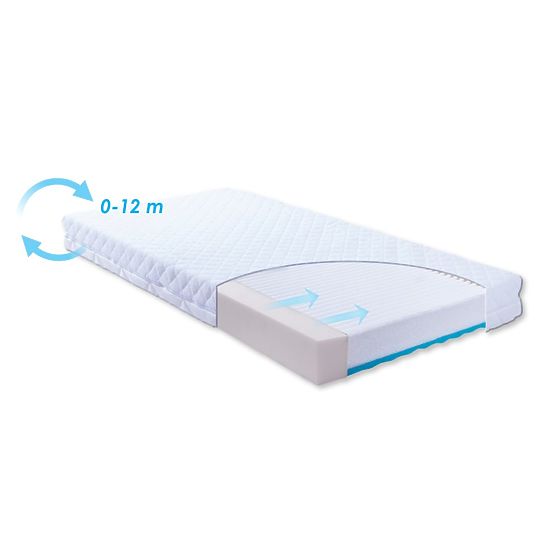 Madrac Babymatex Carpathia 140x70 cm