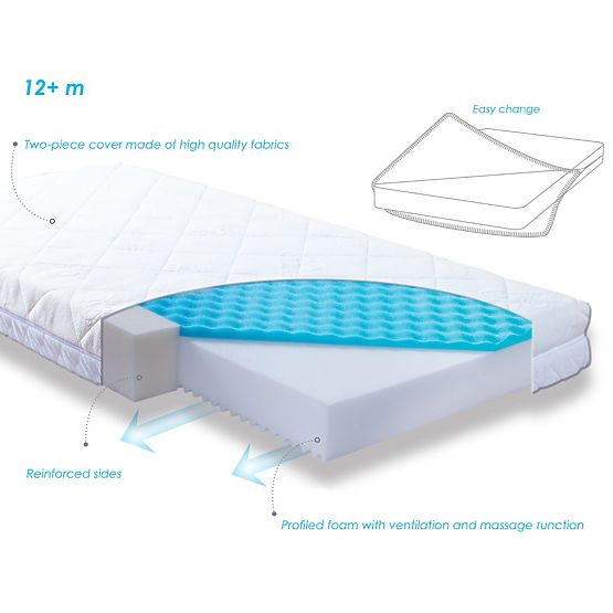 Madrac Babymatex Carpathia 140x70 cm