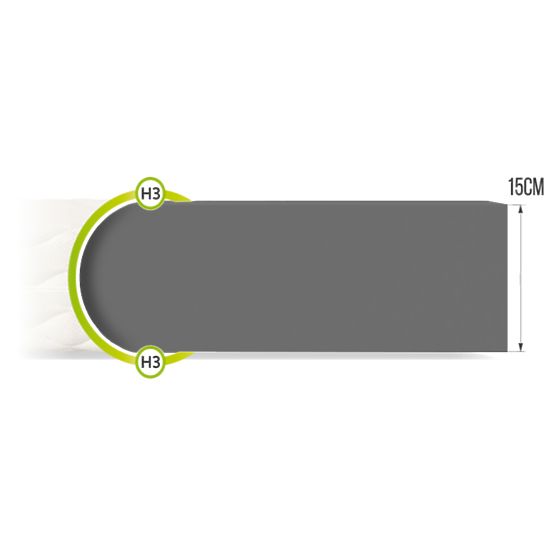 Madrac od pjene Bresso Max 180 x 200 cm