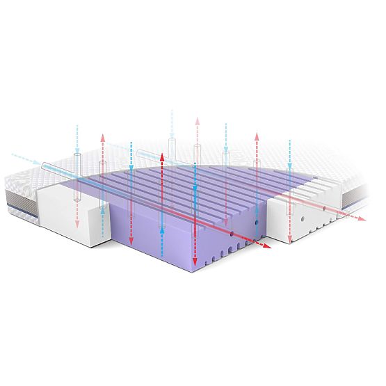 Madrac za krevetić ASEPTIC od antibakterijske pjene: Veličina - 140x70