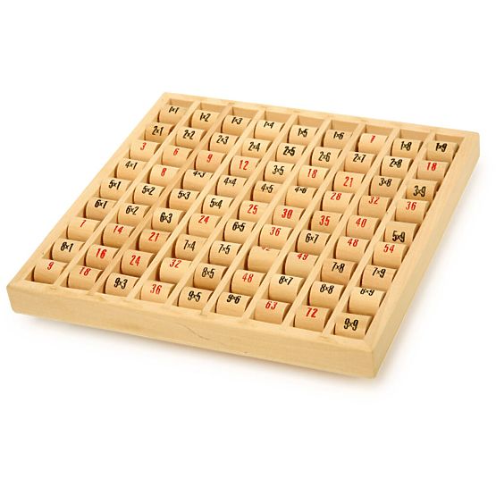 Mali nožni multiplikatorski valjci