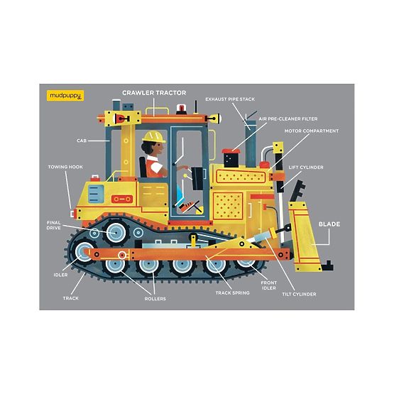 Mudpuppy Puzzle Buldožer 48 dijelova