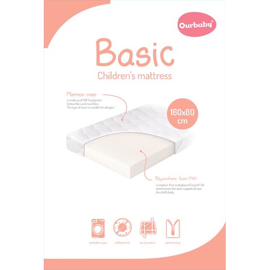 Pjenasti madrac BASIC - 160x80 cm