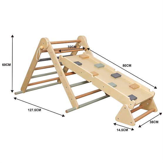 Piklerov trokut Laura