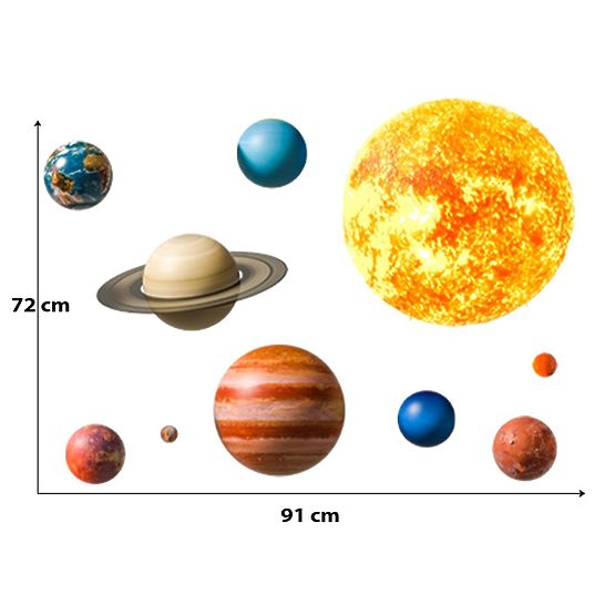 Zidne naljepnice - Planete