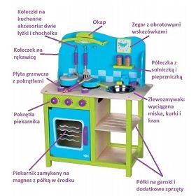 Kliknite za povećanje