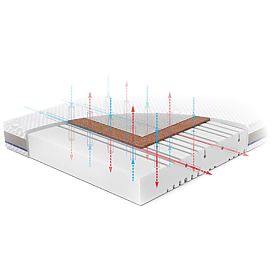 Dječji madrac kokosova pjena-kokos NATURA: Veličina - 140x70, Rücken