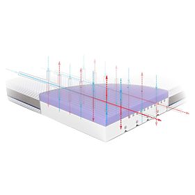 Dječji madrac STARK 160 : Veličina - 160x90, Rücken