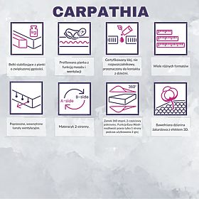 Kliknite za povećanje