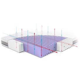 Madrac za krevetić ASEPTIC od antibakterijske pjene: Veličina - 140x70, Rücken