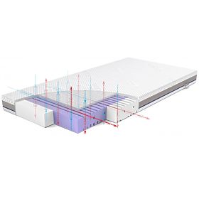 Madrac za krevetić Rücken AERO - 140 x 70 cm