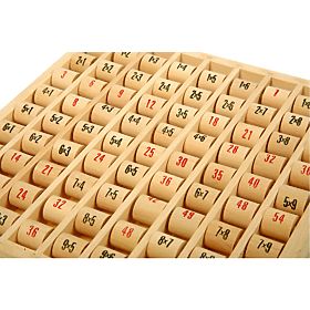 Mali nožni multiplikatorski valjci