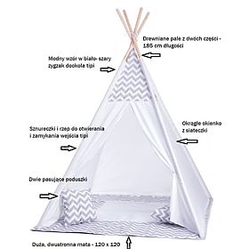 Kliknite za povećanje